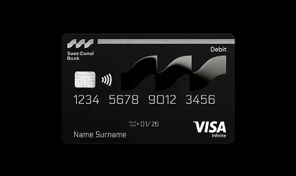 Privé Infinite Debit